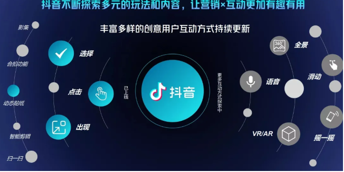 抖音直播精细化运营思维导图！做直播行业的小伙伴值得学习收藏的一份思维图-开心分享网