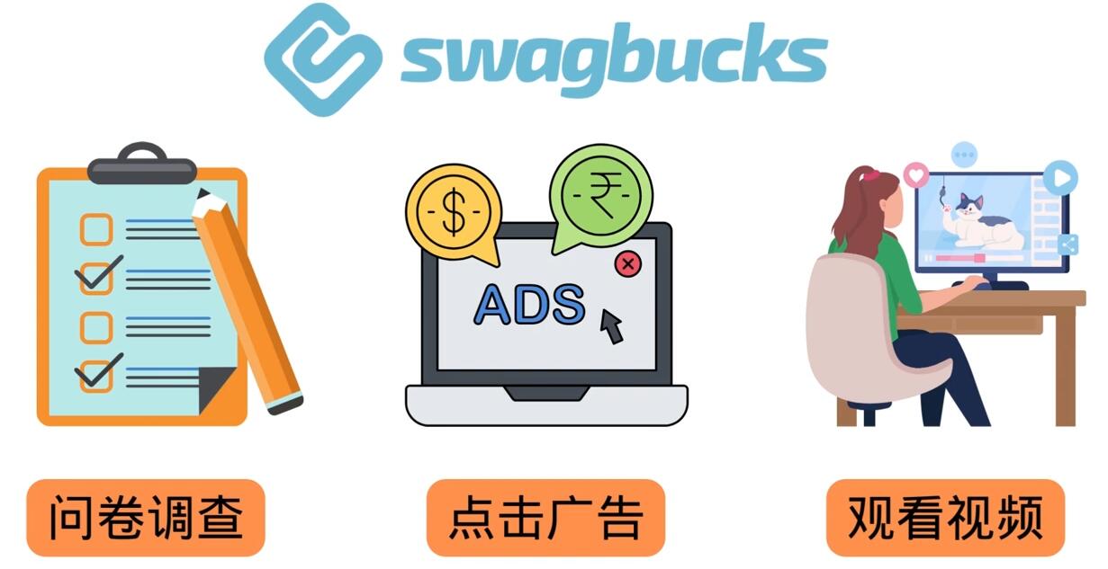 填问卷，看视频，玩游戏，月赚100美元的在线赚钱网站，FreeCash赚钱技巧-开心分享网