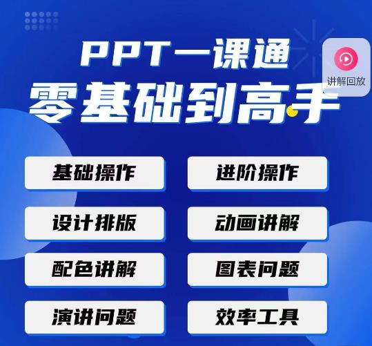 PPT·一课通·0基础到高手:通俗易懂快速掌握PPT的各种应用场合-开心分享网