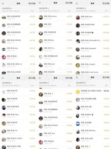 米杰虚拟电商训练营2.0,千万市场!虚拟电商重现江湖,项目玩法大公开【详细教程】-开心分享网