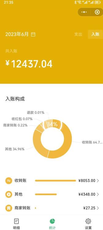 一单赚49.9,超级蓝海赛道,靠小红书卖这个虚拟商品,一个月1.2w是怎么做到的?【揭秘】-开心分享网