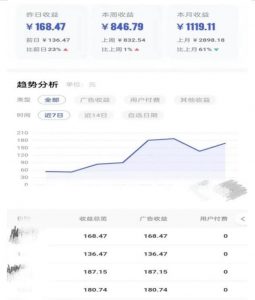0投入,AI一键生成原创视频,撸视频号收益日入100+,小白无脑复制操作【项目拆解-开心分享网