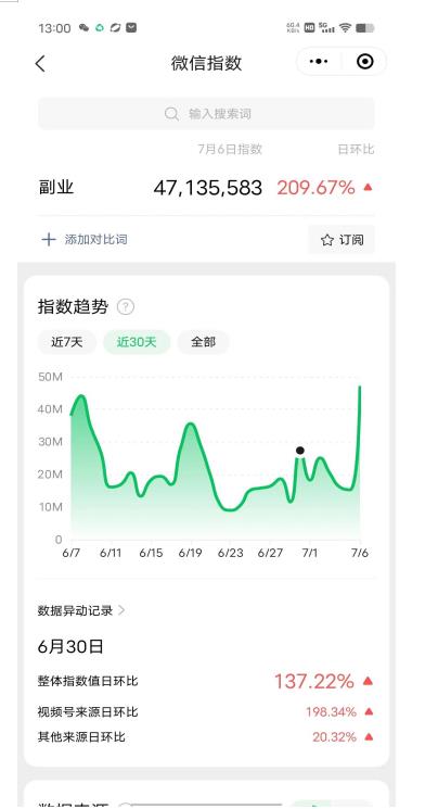 赚想赚钱的人的钱最好赚了:网络赚钱最靠谱项目【揭秘】-开心分享网