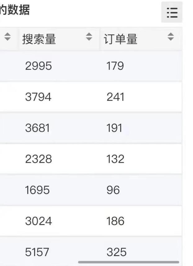 小说推文掘金,0成本,轻松月入5W,小白也能轻松掌握!(教程+授权渠道)【揭秘】-开心分享网