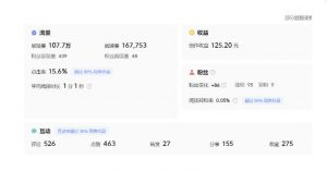 分享微头条AI写作小副业项目,用指令写出10W+爆款微头条,一条龙傻瓜式玩法分享给你-开心分享网