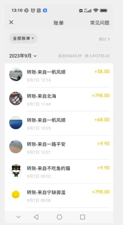 卖古籍电子书,作品只需要简单的图片去重,高客单价高利润,月入五位轻轻松松-开心分享网