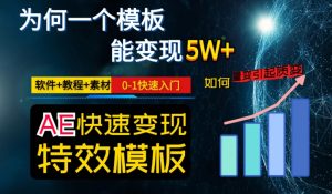 AE视频特效模板变现月入3-5W,0-1快速入门,软件+教程+素材-开心分享网