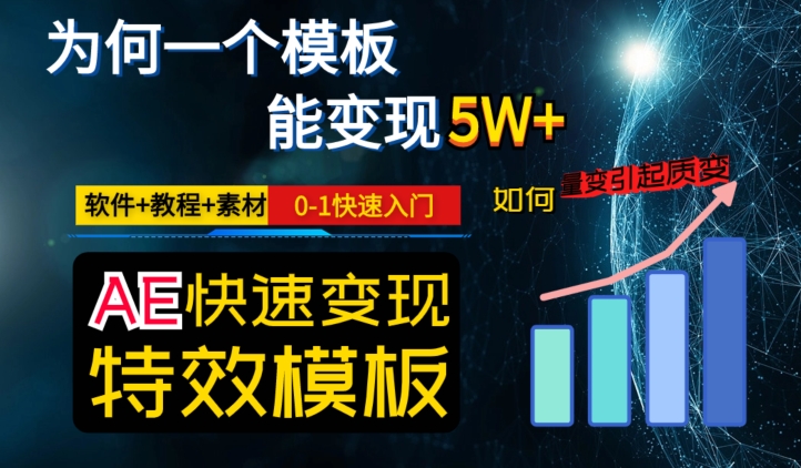 AE视频特效模板变现月入3-5W,0-1快速入门,软件+教程+素材-开心分享网
