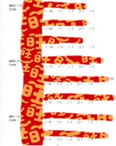 AI项目系列训练营（公众号流量主与今日头条篇）【揭秘】-开心分享网