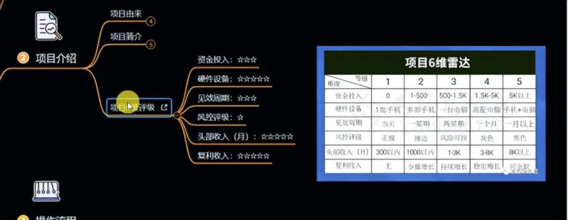 十万个富翁修炼宝典之6.兼职粉派单玩法跑匿名信,爆了一天两千-开心分享网