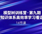 模型树特训营·第九期，做知识体系高效率学习看这个（14节课）