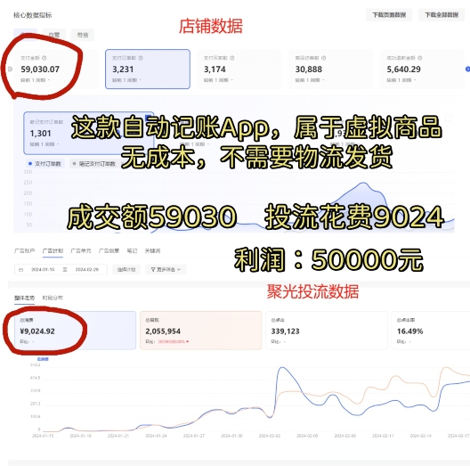 小红书蓝海小众项目,自动记账快捷指令,实操月入50000+【揭秘】-开心分享网