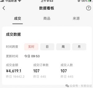 东哲日记·萌宠短视频带货，2天佣金9000+-开心分享网