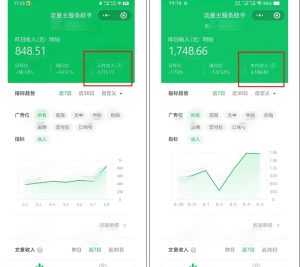 腾讯广告流量主项目,公众号图文玩法,月入过万-开心分享网