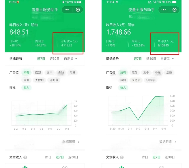 腾讯广告流量主项目,公众号图文玩法,月入过万-开心分享网