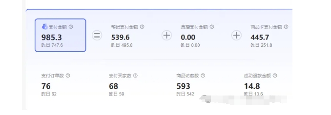 最新小红书虚拟电商项目,不刷单,不推广,单店一天三四百-开心分享网