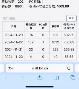 视频无脑搬运b站网盘拉新,单视频最高收益5k+【揭秘】-开心分享网