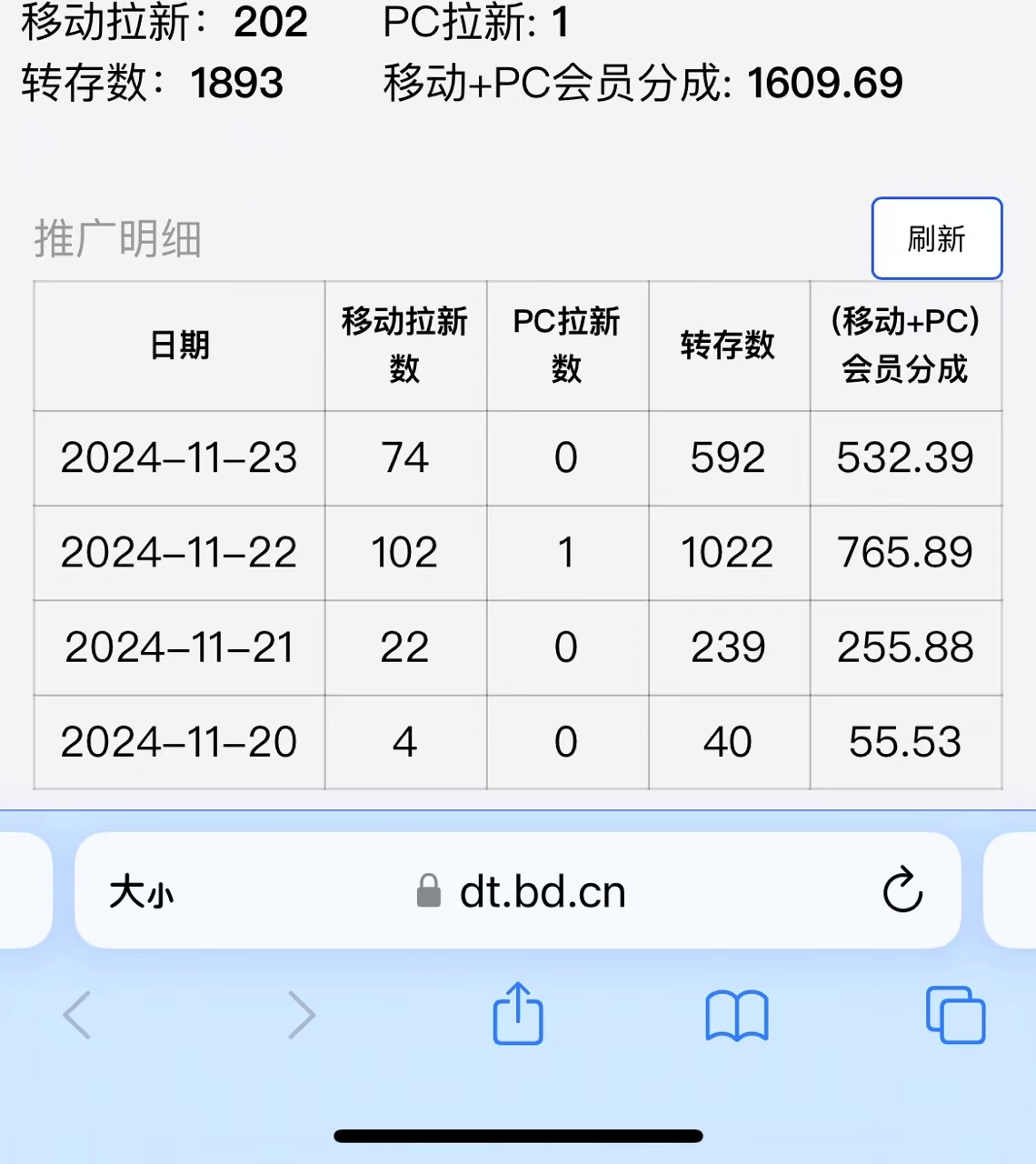 视频无脑搬运b站网盘拉新,单视频最高收益5k+【揭秘】-开心分享网