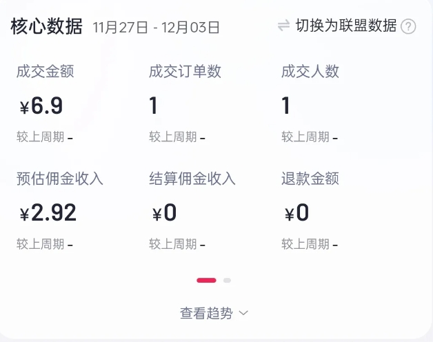 2024短视频好物带货项目,无需实拍,仅靠混剪实现纯视频带货-开心分享网