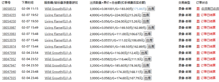 老款游戏全自动打金搬砖,单号一天收益2张左右,多号操作每天轻松日入多张【揭秘】-开心分享网