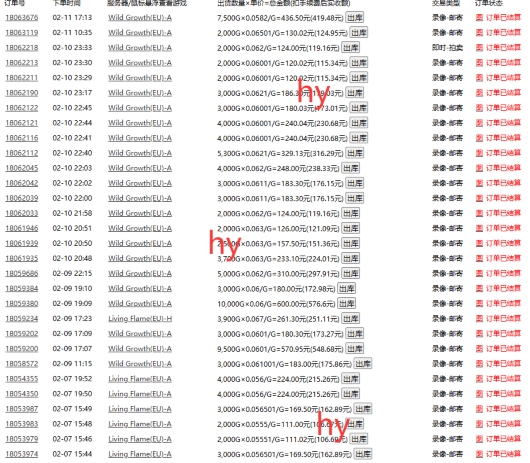 游戏全自动搬砖项目,单号每日收益2张,多号操作每天轻松日入多张【揭秘】-开心分享网