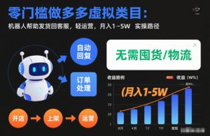 零门槛做多多虚拟类目:机器人帮助发货回客服,轻运营,月入1-5W实操路径【揭秘】-开心分享网