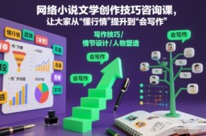 网络小说文学创作技巧咨询课,让大家从“懂行情”提升到”会写作”的高度-开心分享网