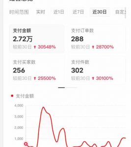 小红书AI矩阵2.0:35节实操教程,一键无需手动发布笔记-开心分享网