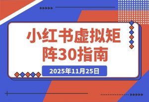小红书3.0虚拟矩阵:AI选品+无需手动化工具,数据驱动月入8万+-开心分享网