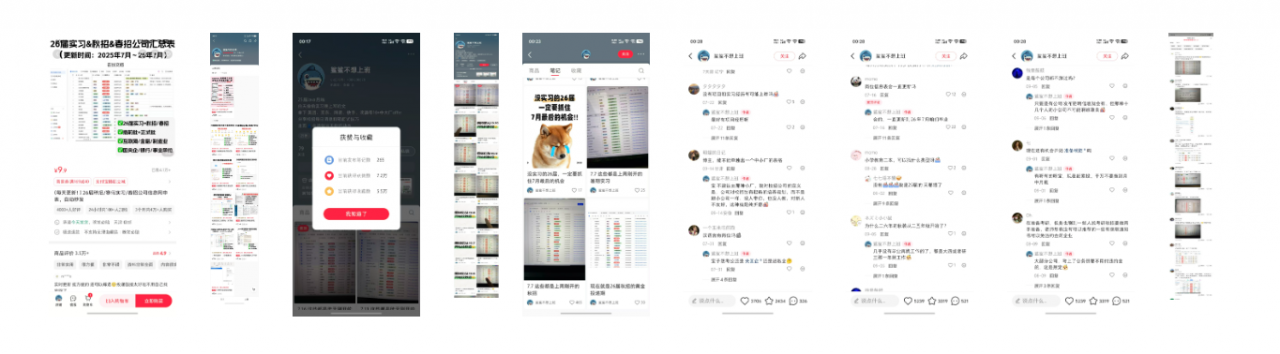 小红书卖表格3个月赚40万，普通人也能复制的信息搬运模式全解析-开心分享网