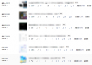 公众号流量主项目必入池,我的玩法分享-开心分享网