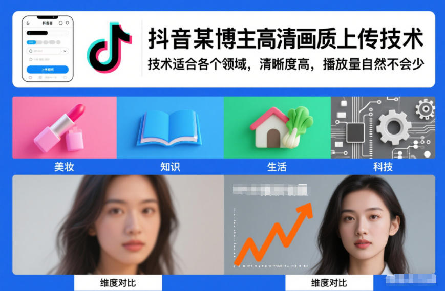 抖音某博主视频高清画质上传技术，技术适合各个领域，清晰度高，播放量自然不会少-开心分享网