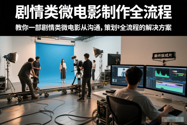 剧情类微电影制作全流程，教你一部剧情类微电影从沟通，策划到拍摄制作全流程的解决方案-开心分享网