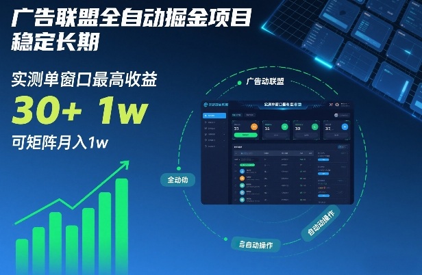 广告联盟全自动掘金项目，稳定长期，实测单窗口最高收益30+，可矩阵月入1w+【揭秘】-开心分享网