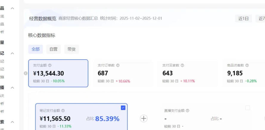 小红书虚拟矩阵：软件批量发笔记，单店100款，3个店同时操作（共71节）-开心分享网