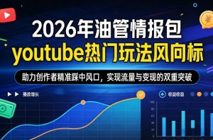 2026年油管情报包，youtube热门玩法风向标，助力创作者精准踩中风口，实现流量与变现的双重突破（更新）-开心分享网