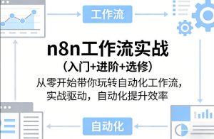 n8n工作流实战（入门+进阶+选修）从零开始带你玩转自动化工作流，实战驱动，自动化提升效率-开心分享网