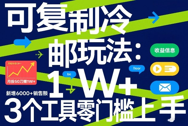 可复制冷邮件玩法：月投50刀賺1W+，新增6000+销售额，3个工具零门槛上手-开心分享网
