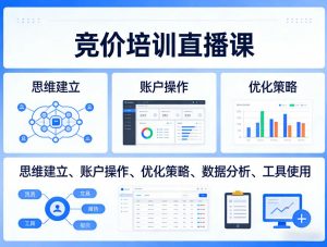 竞价培训直播课，覆盖思维建立、账户操作、优化策略、数据分析、工具使用等，全方位提升效果-开心分享网