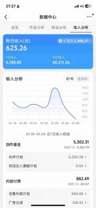 抖音某博主的AI绘画视频教学，可进伙伴计划跟精选，作品制作简单，日收益6张+-开心分享网