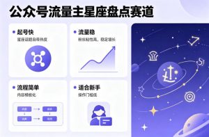 公众号流量主之星座盘点赛道，起号快+流量稳，流程简单，适合新手操作-开心分享网