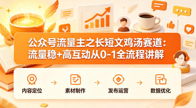 公众号流量主之长短文鸡汤赛道，流量稳+高互动，从0-1全流程讲解-开心分享网