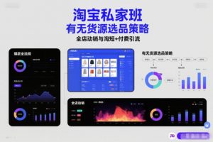淘宝私家班，有无货源选品策略，高成功率爆款全流程打法，全店动销与淘短+付费引流（更新2026年4月）-开心分享网