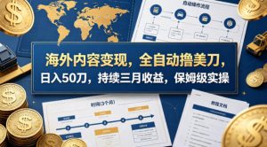 海外内容变现，全自动撸美刀，日入50刀，持续三月收益，保姆级实操【揭秘】-开心分享网