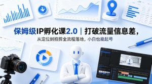 保姆级IP孵化课2.0｜打破流量信息差，从定位到拍剪全流程落地，小白也能起号-开心分享网