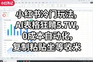 小红书冷门玩法,AI表格狂賺5.7W,0成本自动化,复制粘贴坐等收米-开心分享网