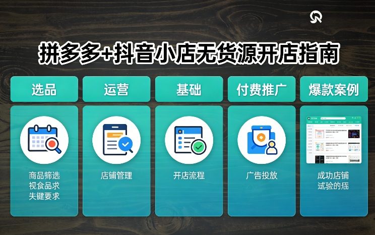拼多多+抖音小店无货源开店，包括：选品、运营、基础、付费推广、爆款案例等(更新26年4月)-开心分享网