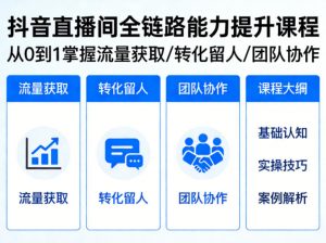 抖音直播间浓缩版视频课程，从0到1掌握直播间流量获取、转化留人、团队协作的全链路能力-开心分享网