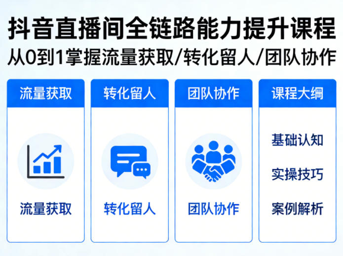 抖音直播间浓缩版视频课程，从0到1掌握直播间流量获取、转化留人、团队协作的全链路能力-开心分享网