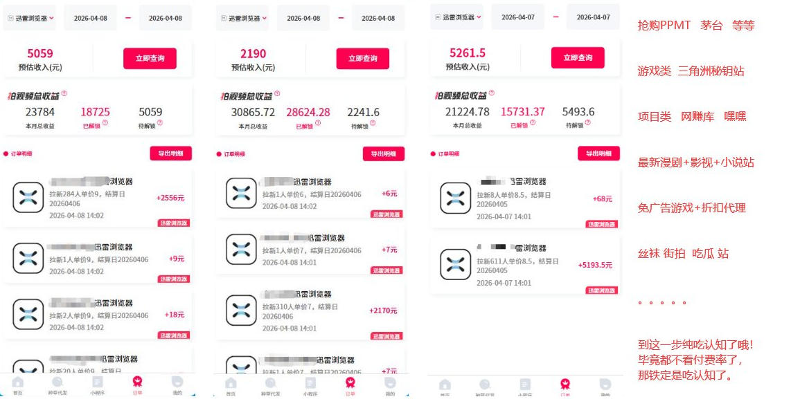 迅雷浏览器项目2.0_拆个大佬周1W的打法-开心分享网